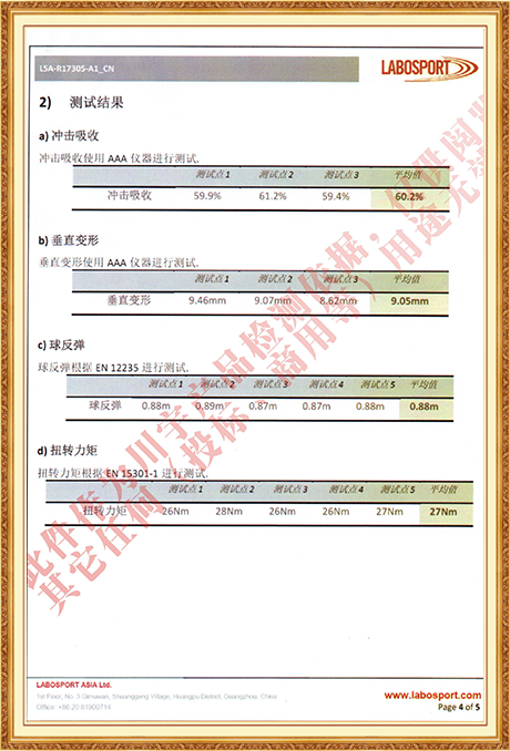 Labosport系统性能检测报告